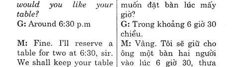 Hoc Tieng Anh Nha Hang