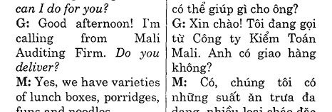 Hoc Tieng Anh Nha Hang