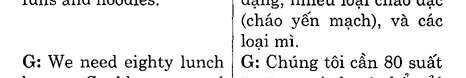 Hoc Tieng Anh Nha Hang