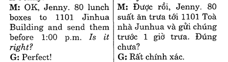 Hoc Tieng Anh Nha Hang
