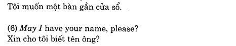 Hoc Tieng Anh Nha Hang