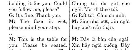 Hoc Tieng Anh Nha Hang