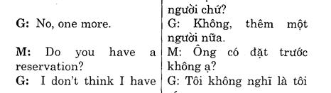 Hoc Tieng Anh Nha Hang