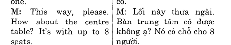 Hoc Tieng Anh Nha Hang
