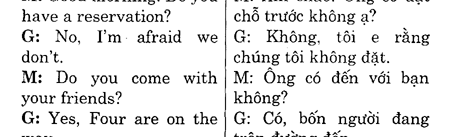 Hoc Tieng Anh Nha Hang