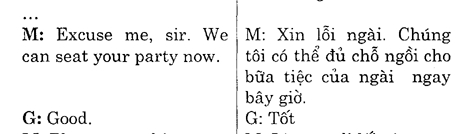 Hoc Tieng Anh Nha Hang