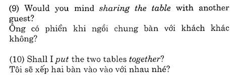 Hoc Tieng Anh Nha Hang