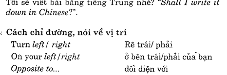 Hoc Tieng Anh Nha Hang