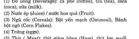 Hoc Tieng Anh Nha Hang