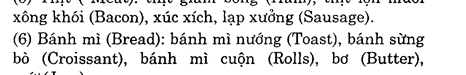 Hoc Tieng Anh Nha Hang