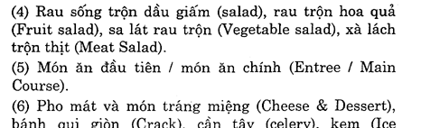 Hoc Tieng Anh Nha Hang