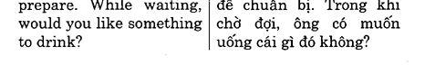 Hoc Tieng Anh Nha Hang
