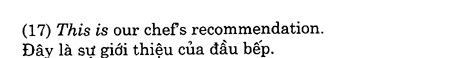 Hoc Tieng Anh Nha Hang