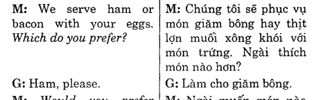 Hoc Tieng Anh Nha Hang