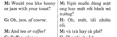 Hoc Tieng Anh Nha Hang