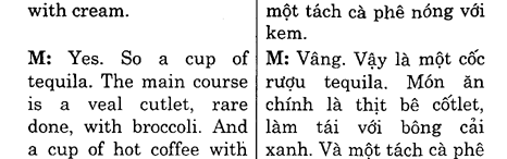 Hoc Tieng Anh Nha Hang