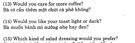 Hoc Tieng Anh Nha Hang