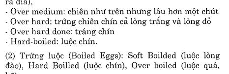 Hoc Tieng Anh Nha Hang