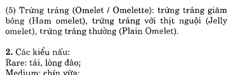 Hoc Tieng Anh Nha Hang