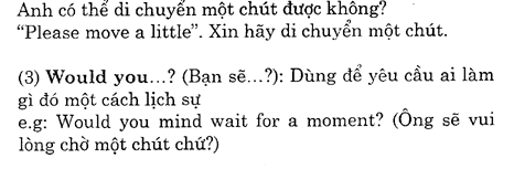 Hoc Tieng Anh Nha Hang