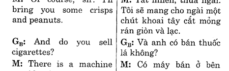 Hoc Tieng Anh Nha Hang