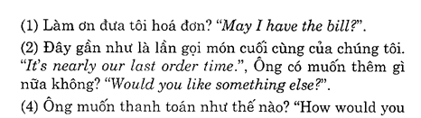 Hoc Tieng Anh Nha Hang