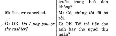 Hoc Tieng Anh Nha Hang