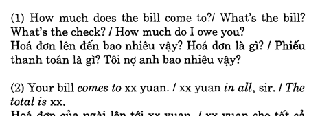Hoc Tieng Anh Nha Hang