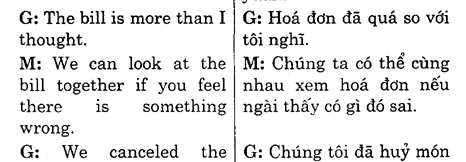 Hoc Tieng Anh Nha Hang
