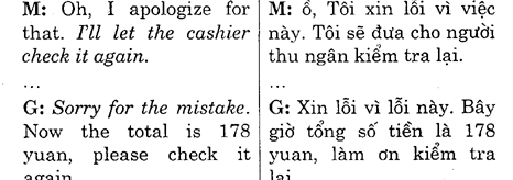 Hoc Tieng Anh Nha Hang