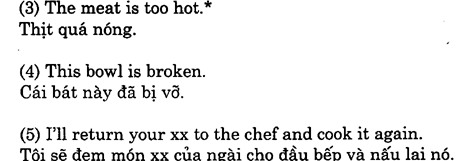 Hoc Tieng Anh Nha Hang