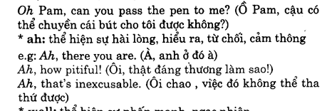 Hoc Tieng Anh Nha Hang