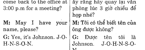 Hoc Tieng Anh Nha Hang