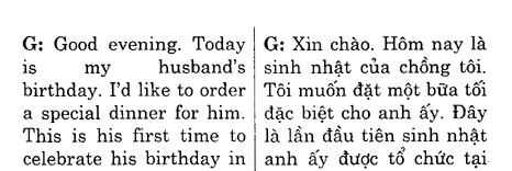 Hoc Tieng Anh Nha Hang