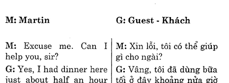 Hoc Tieng Anh Nha Hang