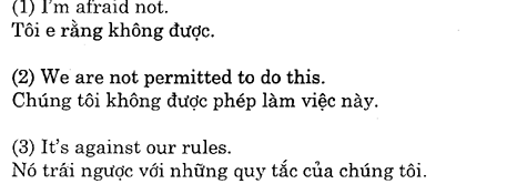 Hoc Tieng Anh Nha Hang