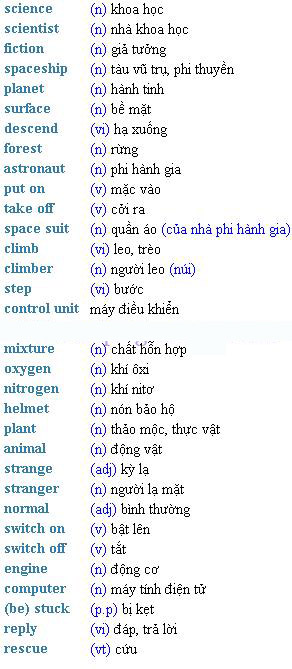 Streamline English Connections