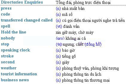 Streamline English Connections