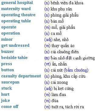 Streamline English Connections