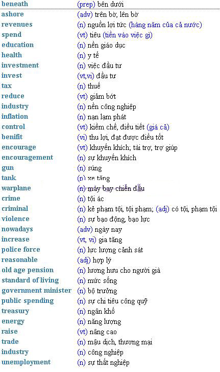 Streamline English Connections