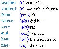 Streamline English Departure