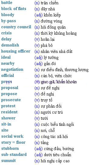 Streamline English Destinations