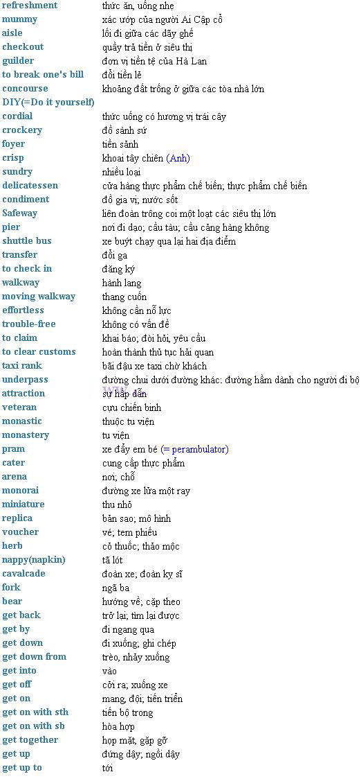 Streamline English Directions