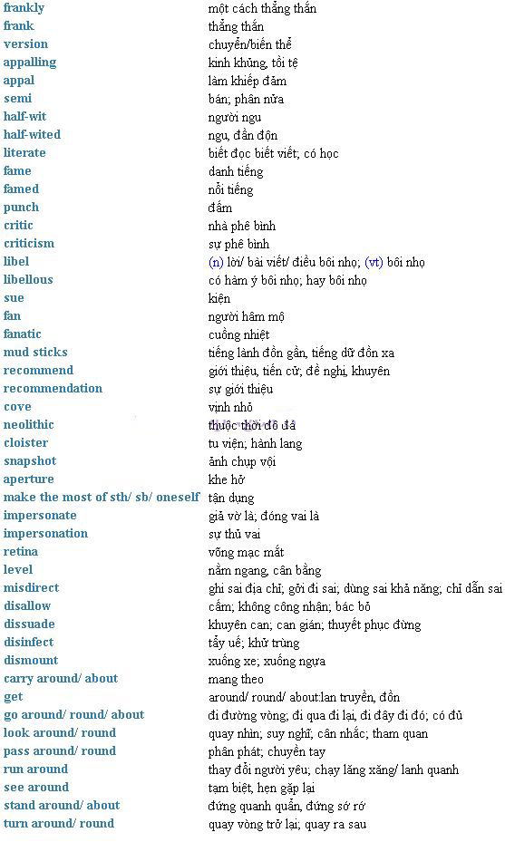 Streamline English Directions