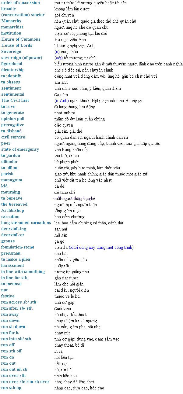 Streamline English Directions