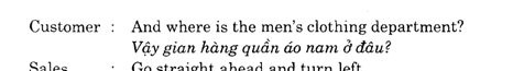 Hoc Tieng Anh Ban Hang