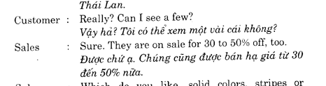 Hoc Tieng Anh Ban Hang