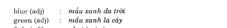 Hoc Tieng Anh Ban Hang