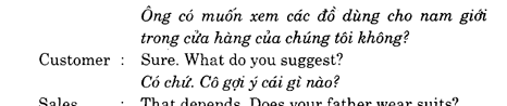 Hoc Tieng Anh Ban Hang