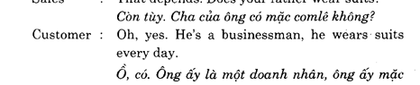 Hoc Tieng Anh Ban Hang